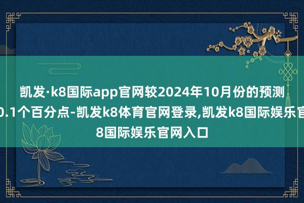 凯发·k8国际app官网较2024年10月份的预测值卓著0.1个百分点-凯发k8体育官网登录,凯发k8国际娱乐官网入口