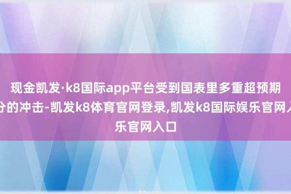 现金凯发·k8国际app平台受到国表里多重超预期成分的冲击-凯发k8体育官网登录,凯发k8国际娱乐官网入口